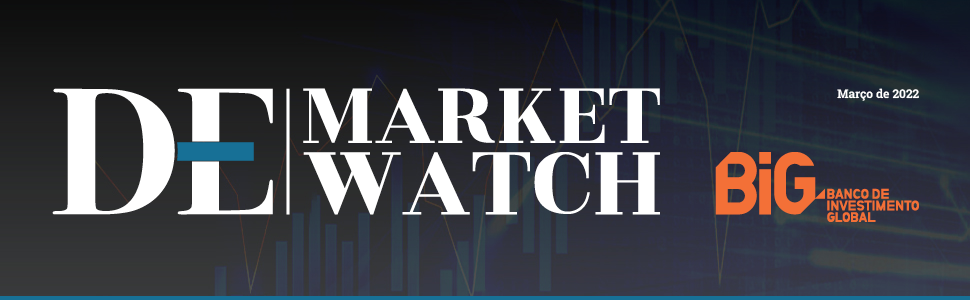 970x300px_Banner Market Watch_Março 2022